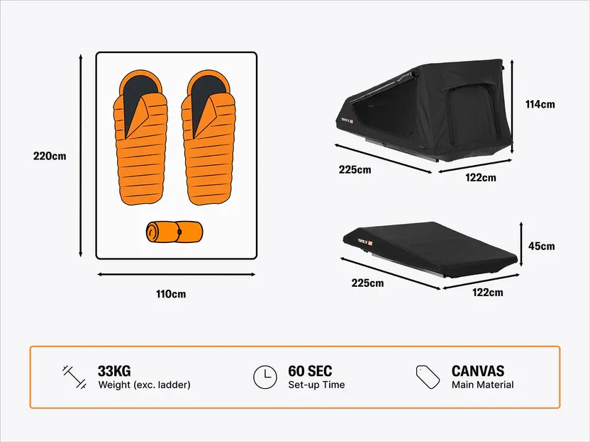 TentBox GO - Image 4