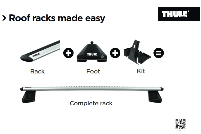 Thule Wingbar Evo Pair 711100 - 711500 - Image 7